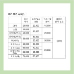 크린세차