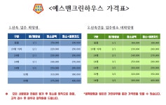 예스맨크린하우스