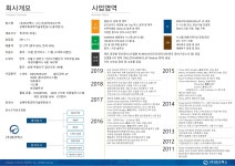 테크맥스