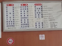 태화루