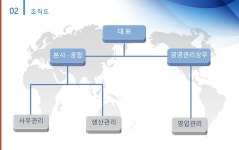 성호스틸