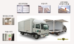 글로벌특장