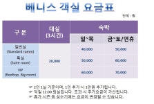 베니스 모텔