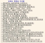 한국체대 중평태권도장