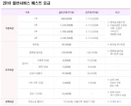 해피케어 군포지사