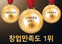 디앤디코리아