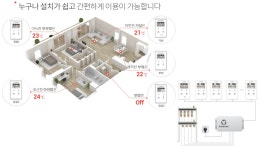 대성셀틱 포항지점