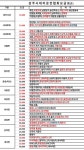 박대리대리운전