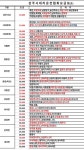 박대리대리운전