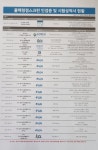삼광공업사