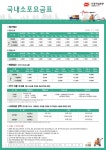 부산재송동우체국