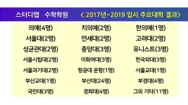 스터디 맵 수학학원