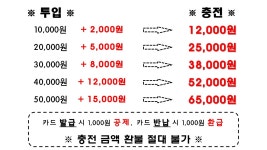 만수캠코셀프세차장