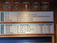 워시콩