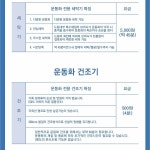 워시엔조이 도남해모로점