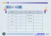 창우환경