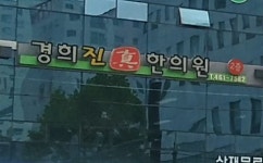 경희진한의원