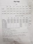 바둑아놀자