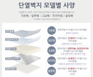 거상산업