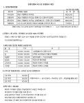 한별리멤버파크