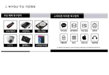 부천 외장하드복구 데이터복구 컴퓨터수리센터 ADS