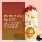 GS25 남양주금곡점