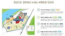 협성휴포레공인중개사사무소