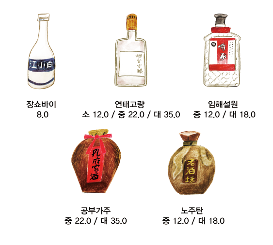 우웨이탕 이미지
