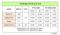 신화이앤씨