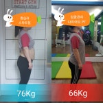 스타트짐 PT 왕십리점