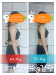스타트짐 PT 왕십리점