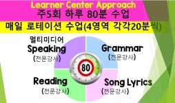 리즐월드주니어어학원