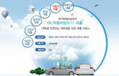 한미캐피탈