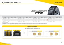 스피드메이트 스타필드시티부천점
