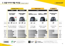 스피드메이트 스타필드시티부천점