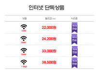 미르통신