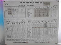 한국교통안전공단남인천현대출장검사장
