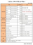 금오도스쿠바리조트