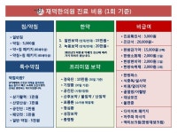 재덕한의원