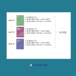 키스톤에듀 영어학원