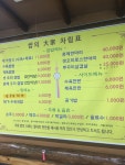 쌈의 대가