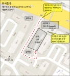 에코테크