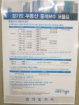 1번지부동산공인중개사사무소