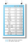 화이트세탁전문점