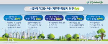 당진시에너지센터