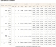 가온맘 세종점