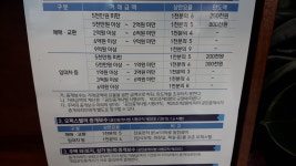 보배공인중개사사무소