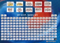 고려용호태권도 주안점
