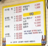 대덕회관