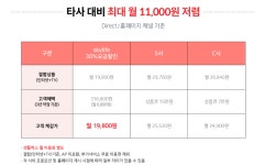 제일통신